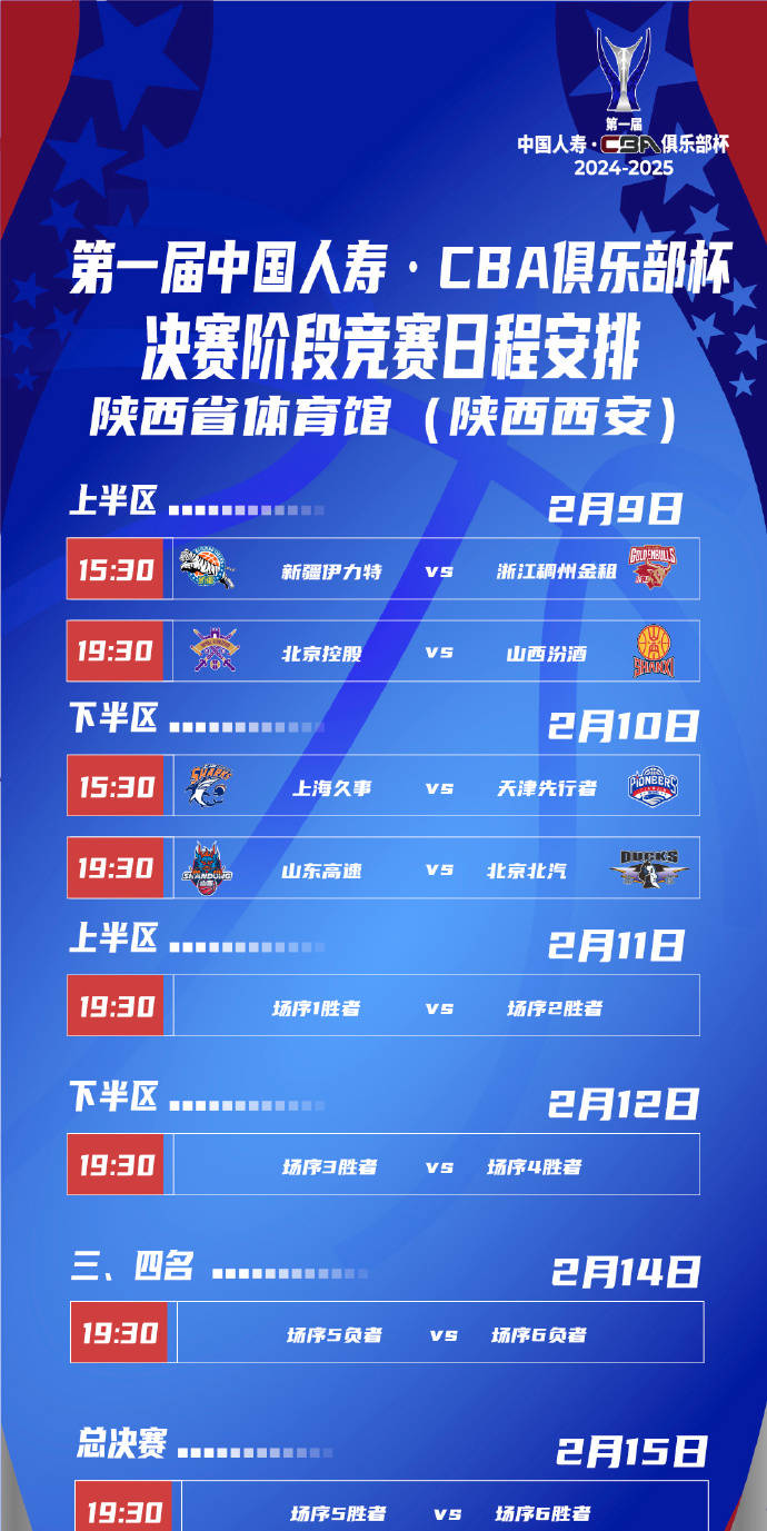 江南体育官网官网-关于山东男篮客场赢球，积分榜上升至第四位的信息