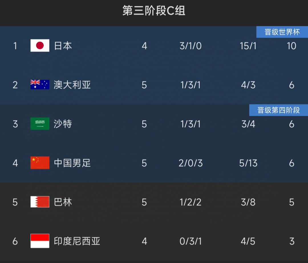 江南体育官网登录-众多球队争夺季后赛资格，竞争激烈胜负难分的简单介绍