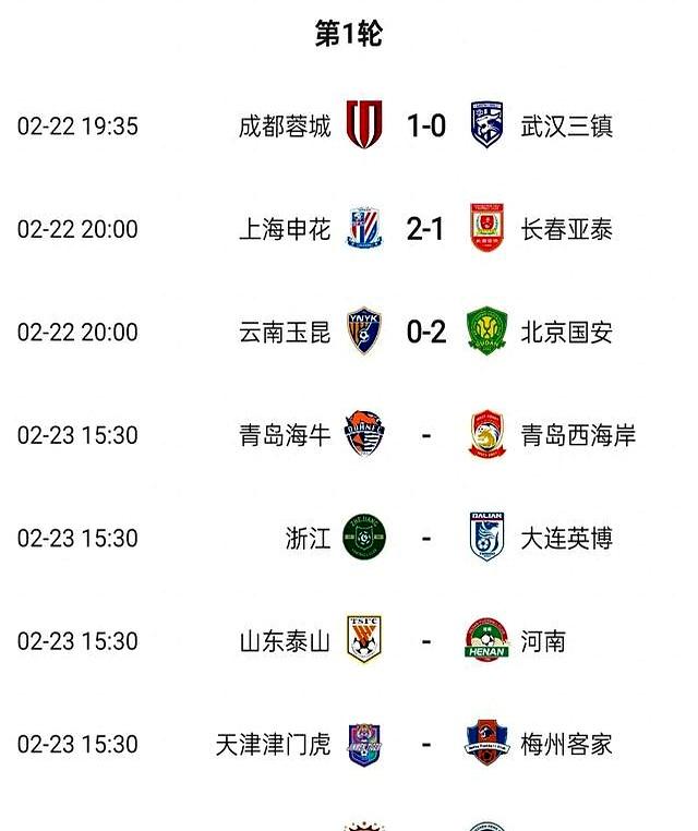 包含国安遭逆转，客场失利积分榜领先优势缩小的词条