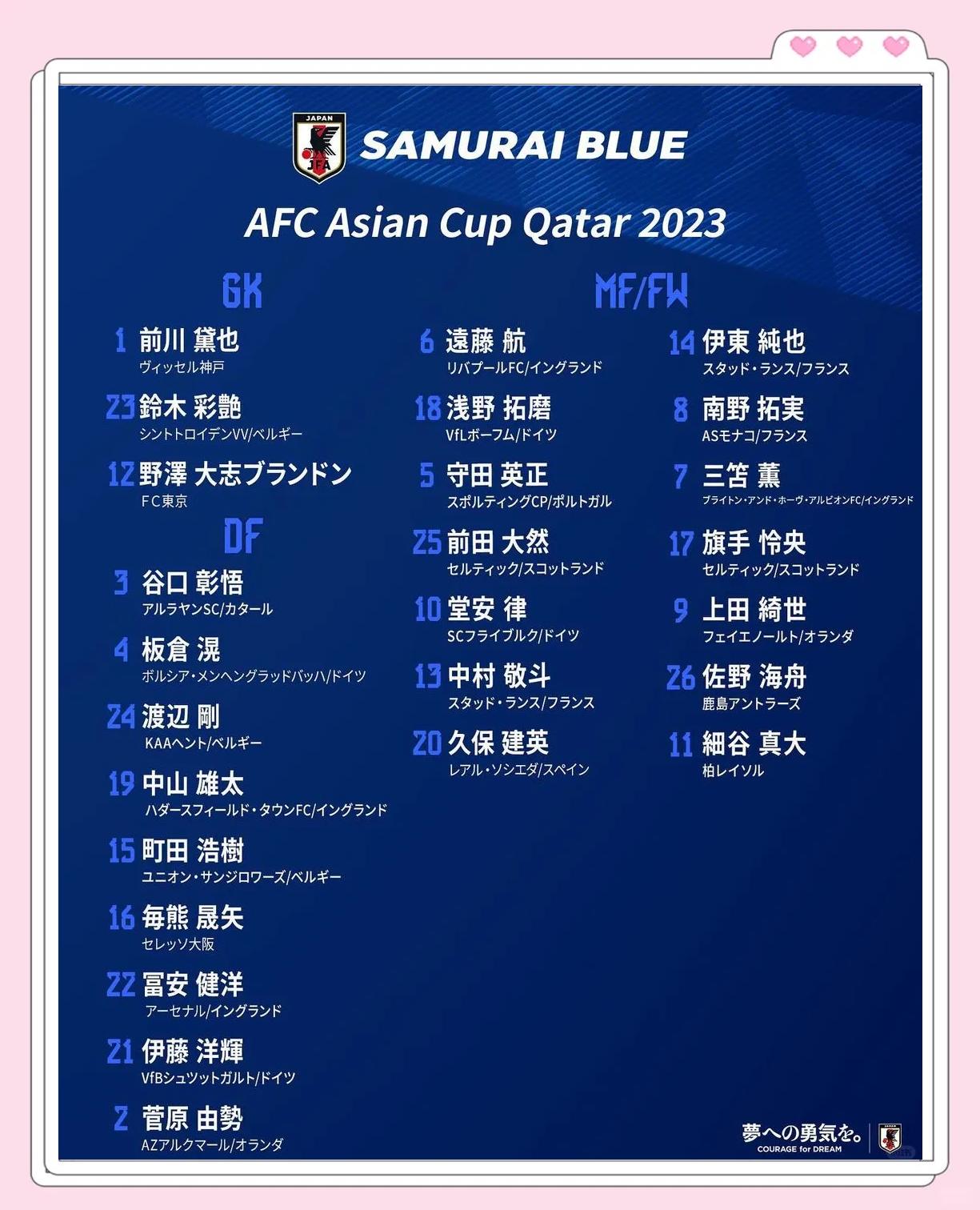 江南体育中心官网-包含东京足球冠军赴欧洲试水，日本新星踏上征程开启传奇之路的词条