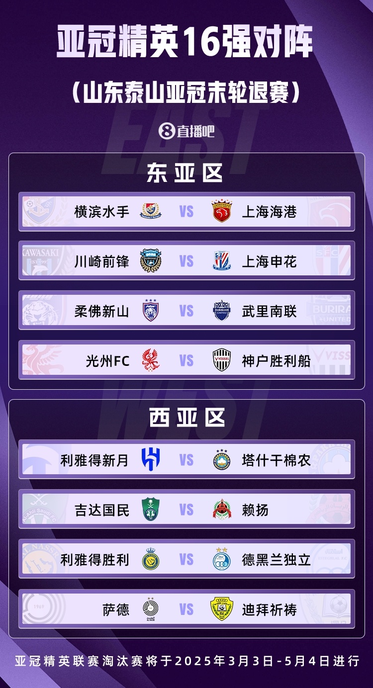 江南体育官网登录-关于东南亚球队战绩出色，亚冠战场上势如破竹的信息